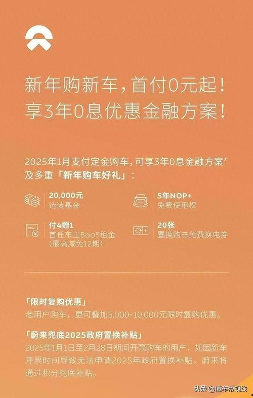 头条买车有什么优势吗,四大优势助您轻松选车