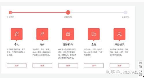 泥土的清香怎么注册头条,探索头条账号注册的绿色之旅