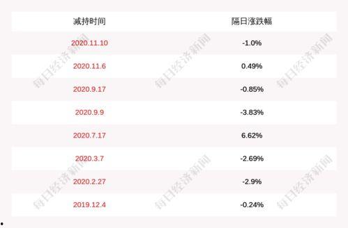 银龙管庄头条,揭秘银龙管庄最新动态，行业焦点一网打尽