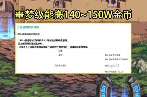 头条砖石等级划分,解锁内容创作者的尊贵之路