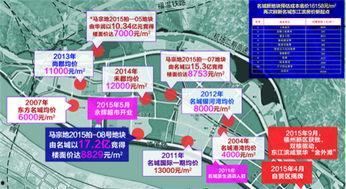 杭州江滨区新闻头条,聚焦区域发展新动态，共绘未来蓝图