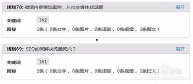 微头条10%的转发量,揭秘传播秘诀！”