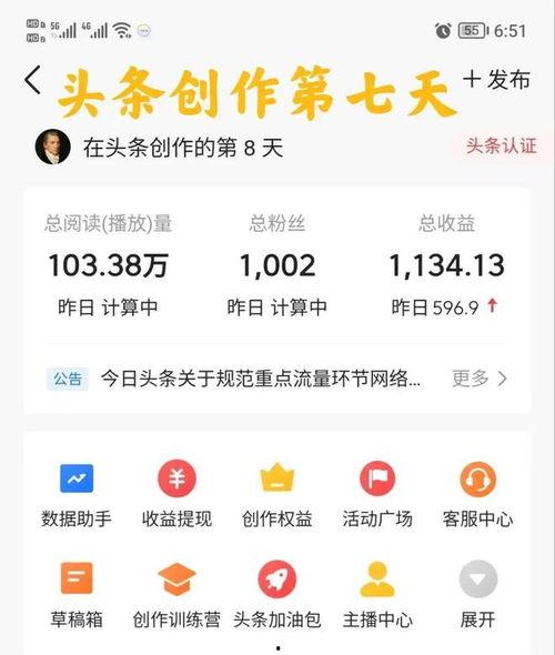 头条作品怎么能有收益,打造高收益内容秘籍