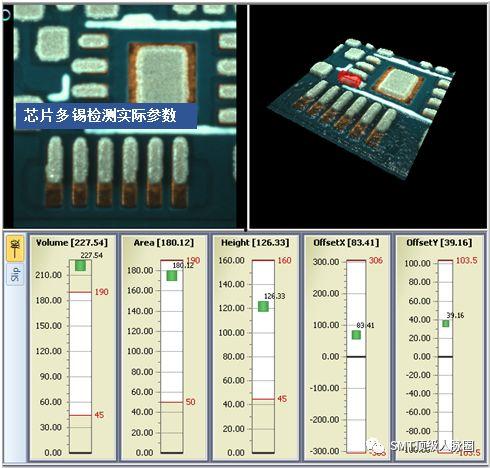 芯片检测看料,揭秘半导体材料品质与性能的关键技术