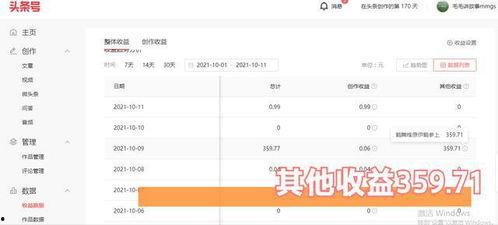头条怎么收益最高
