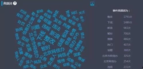 阳光下的头条热搜,揭秘今日热门话题背后的故事