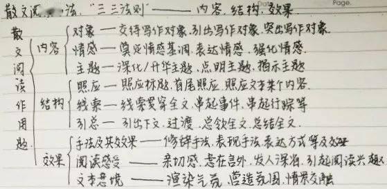 吃瓜 阅读理解,吃瓜群众视角下的娱乐圈风云